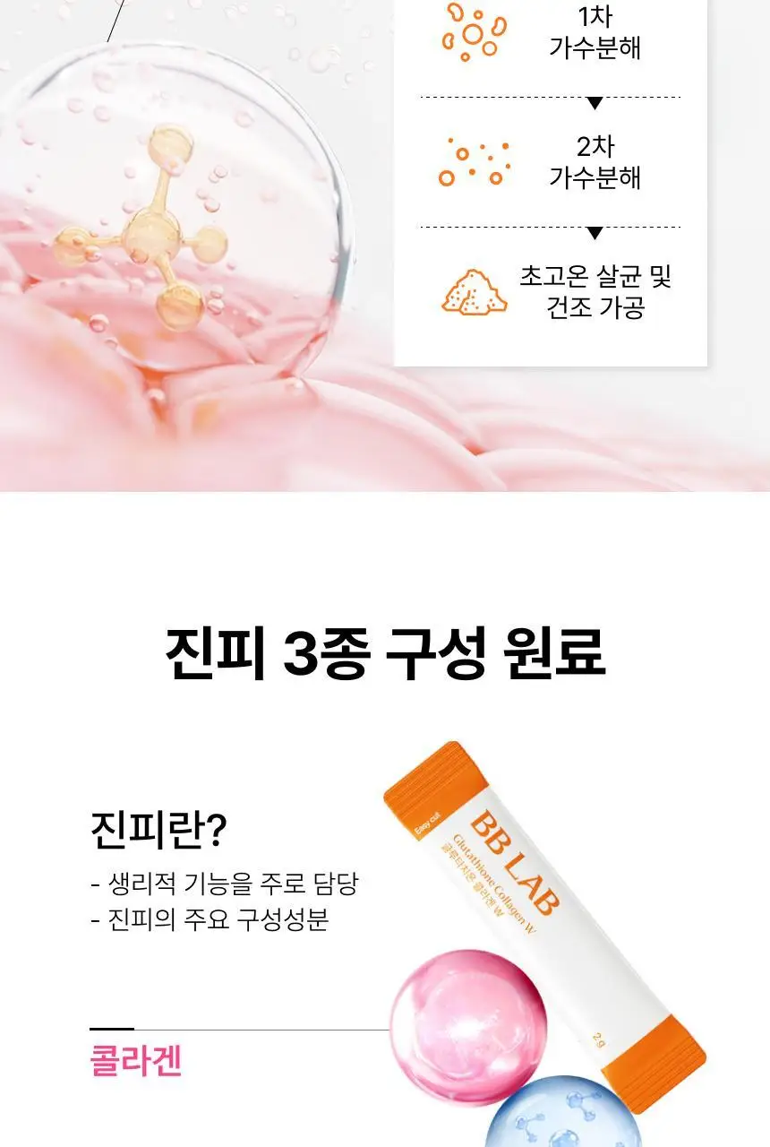 [차주영 PICK]비비랩 글루타치온 콜라겐 W 30포 (30일분) 상세페이지 11